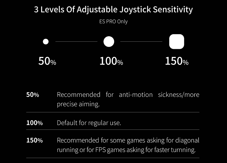  3 Levels Of Adjustable Joystick Sensitivity (ES PRO Only)
