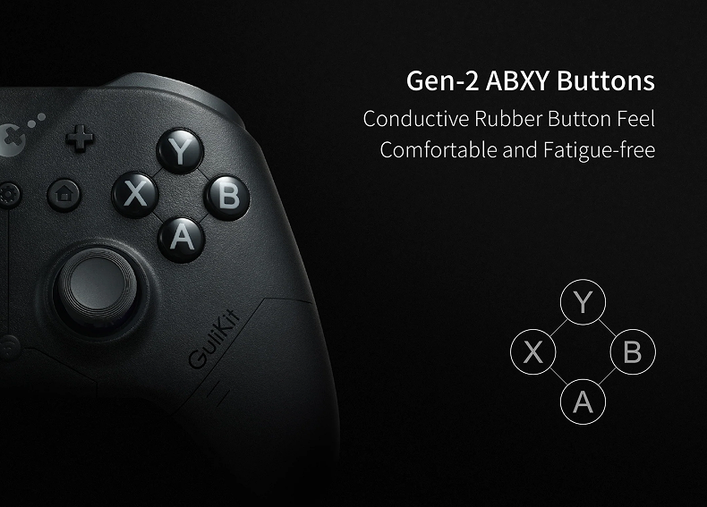Gen-2 ABXY Buttons - Engineered for Excellence
