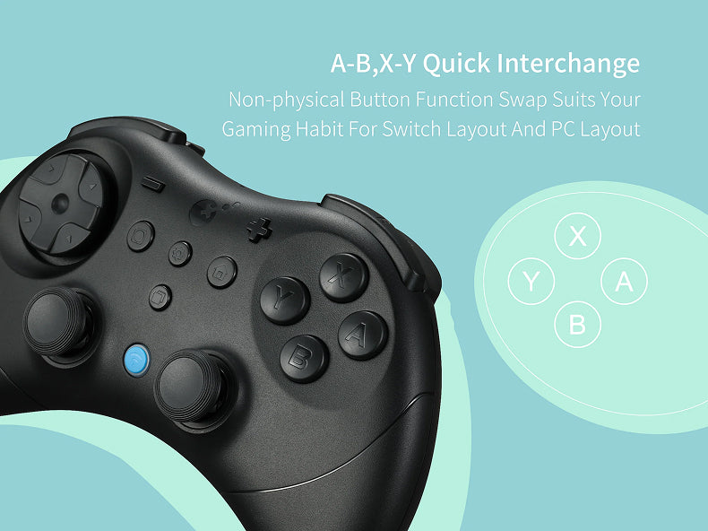 A-B, X-Y Quick Interchange