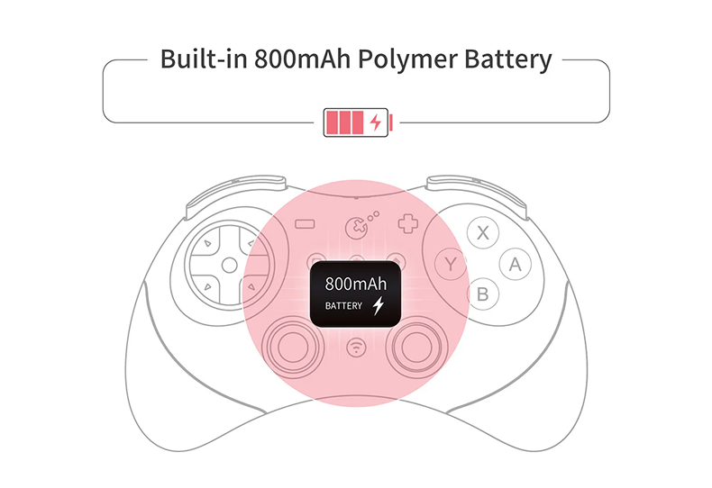 Built -in 800mAh Polymer Battery